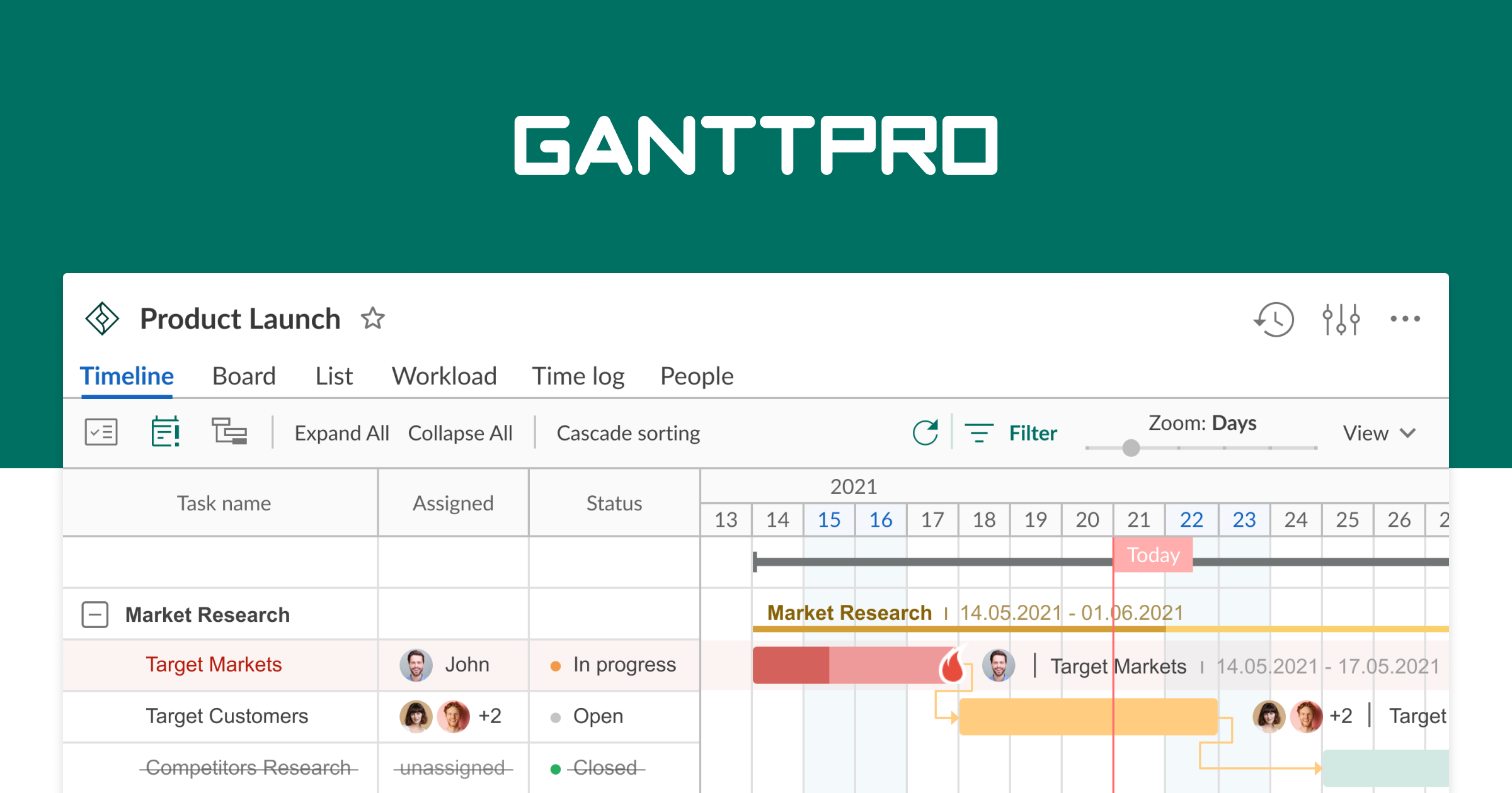 Free GanttPRO demo